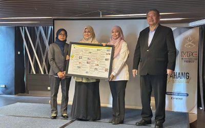 29 September 2025: Seminar Peningkatan Produktiviti Rantaian Logistik (Eksport)